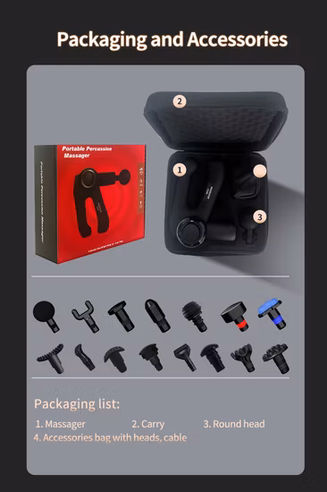 Percussion-Therapeutisches Handmassagegerät mit variabler Intensität zur Linderung von Schmerzen im Rücken, Nacken, Bein, Fuß, Schultern, Muskeln, Sehnenentzündungen,